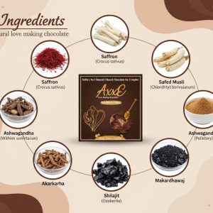 AXXE Chocolate (Mood Enhancing Chocolate For All Gender) 3 Slab - Image 8
